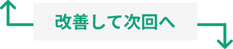 改善して次回へ