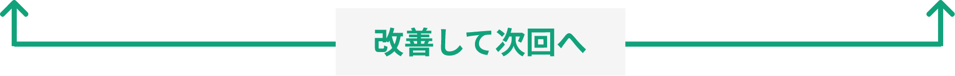 改善して次回へ